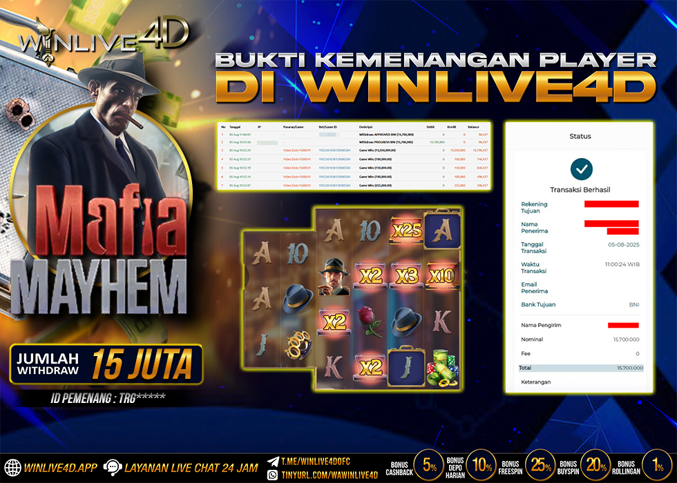 WINLIVE4D JACKPOT SLOT MAFIA MAYHEM