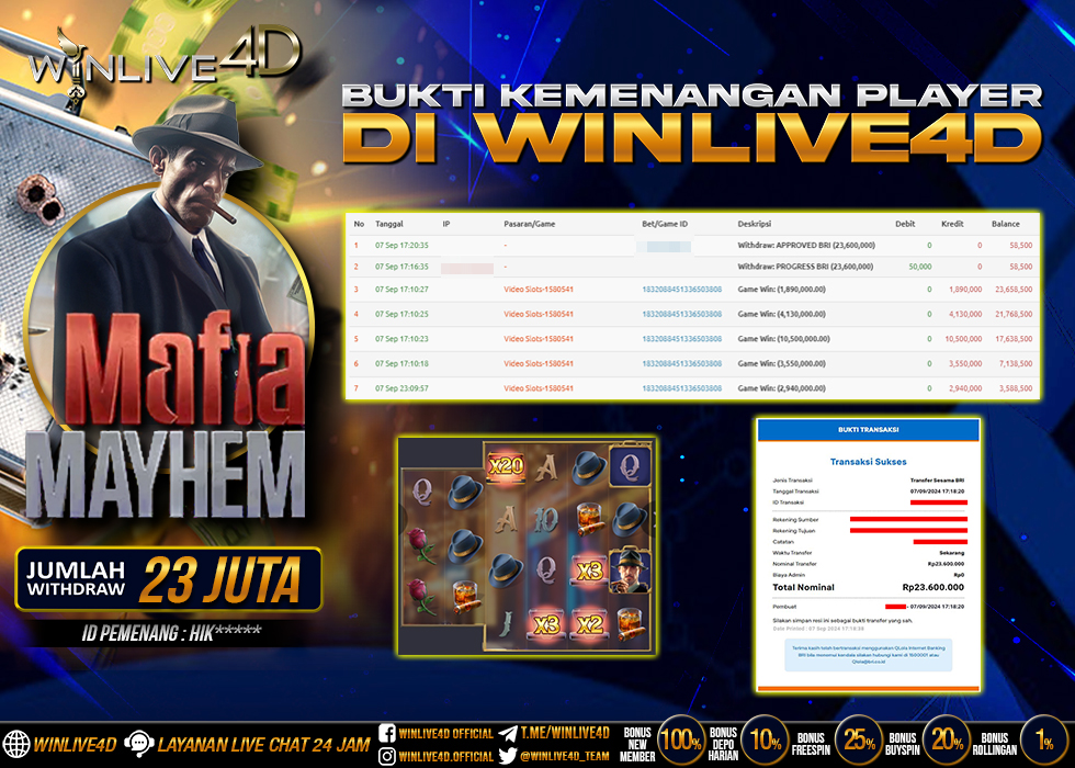 WINLIVE4D JACKPOT SLOT MAFIA MAYHEM