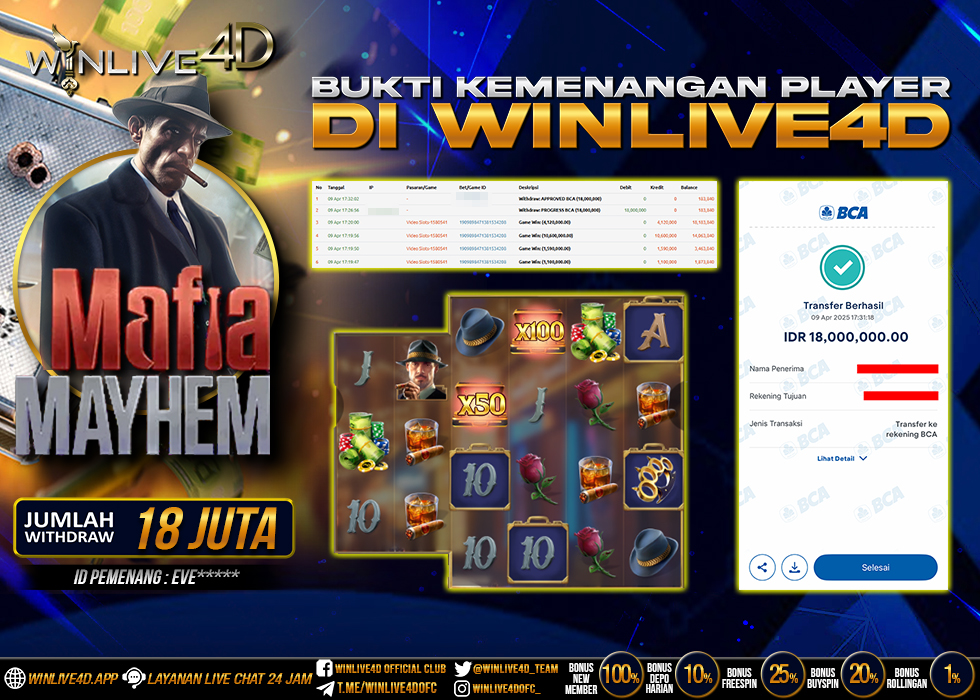 WINLIVE4D JACKPOT SLOT MAFIA MAYHEM