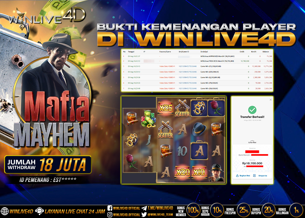 WINLIVE4D-jackpot-SLOT-SLOT MAFIA MAYHEM-rp18700000--lunas-08-45-56-2024-03-23