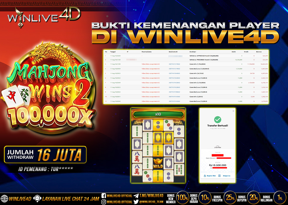 WINLIVE4D SLOT MAHJONG WINS 2 100.000X