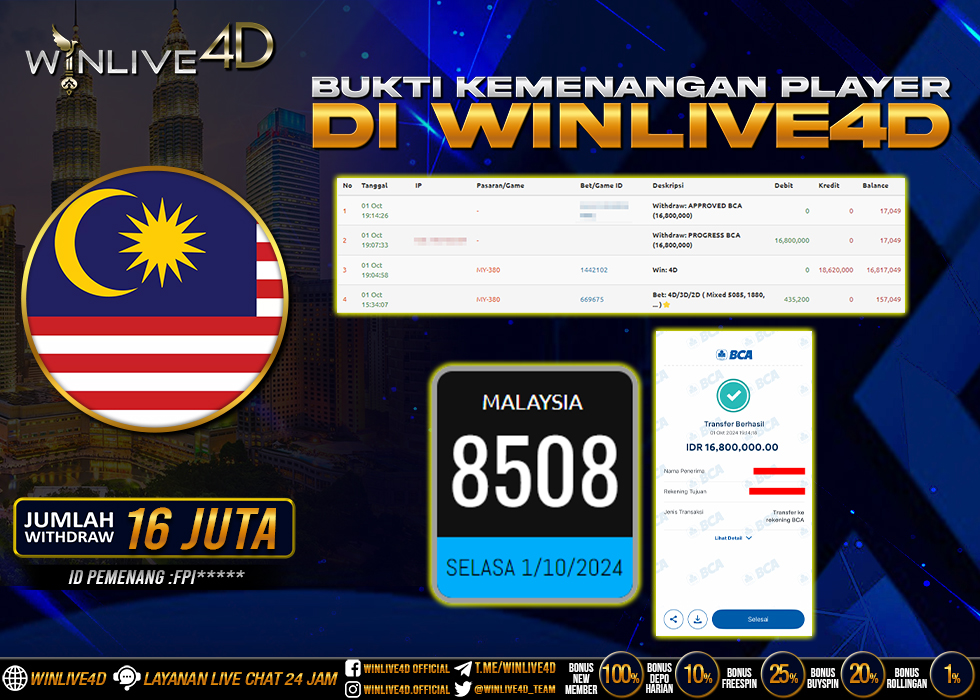 WINLIVE4D JACKPOT TOGEL MALAYSIA