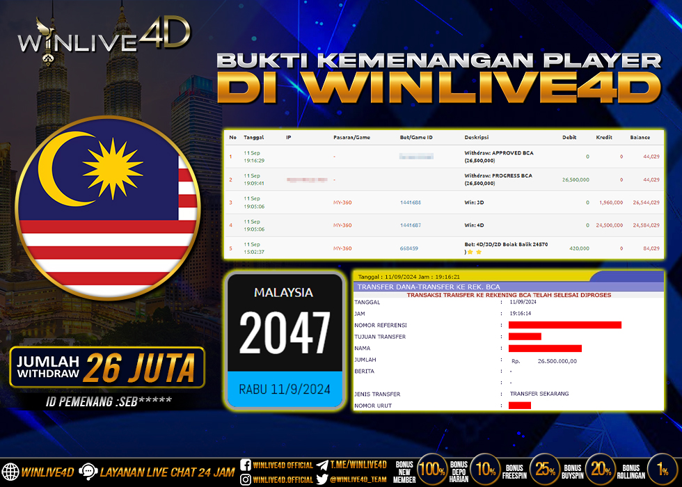 WINLIVE4D JACKPOT TOGEL MALAYSIA