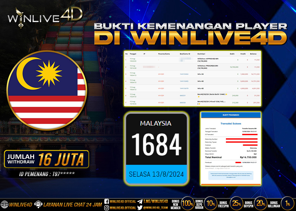 WINLIVE4D-jackpot-togel-malaysia-rp14000000--lunas-08-45-56-2024-03-23