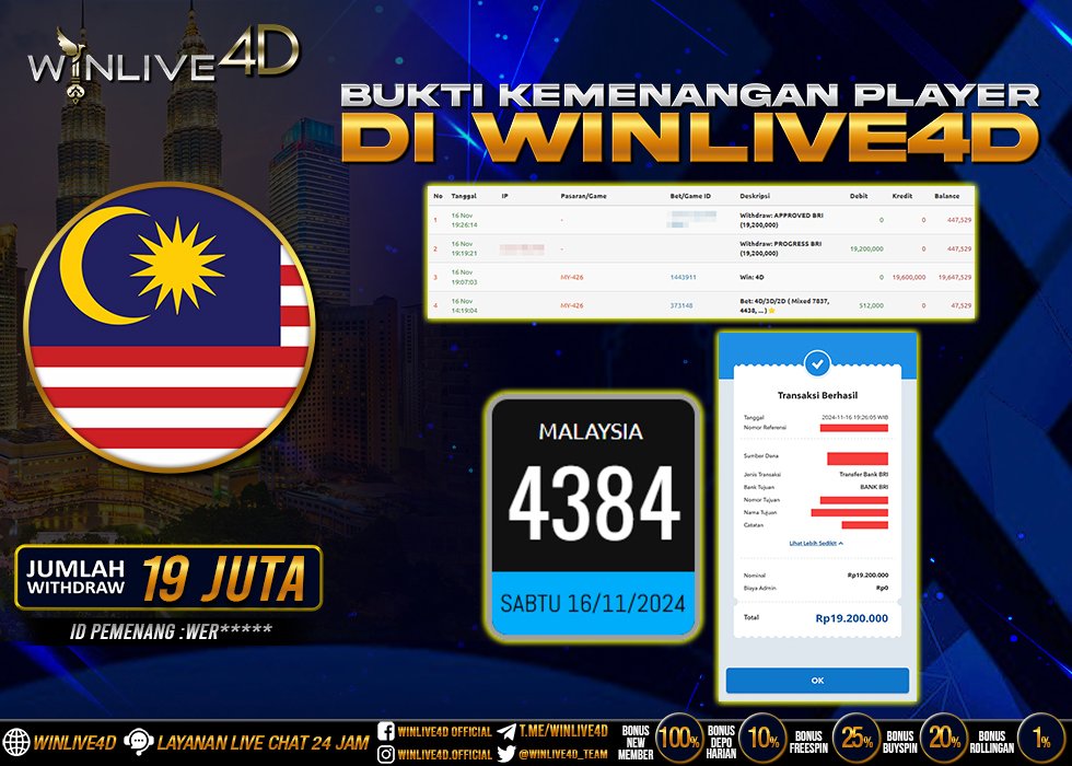 WINLIVE4D JACKPOT TOGEL MALAYSIA