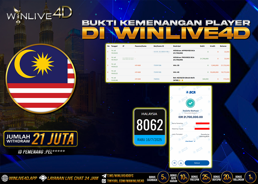 WINLIVE4D JACKPOT TOGEL MALAYSIA