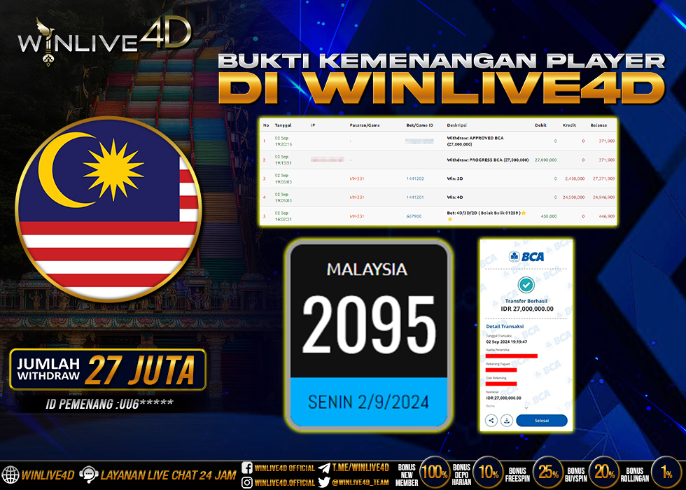 WINLIVE4D JACKPOT TOGEL MALAYSIA