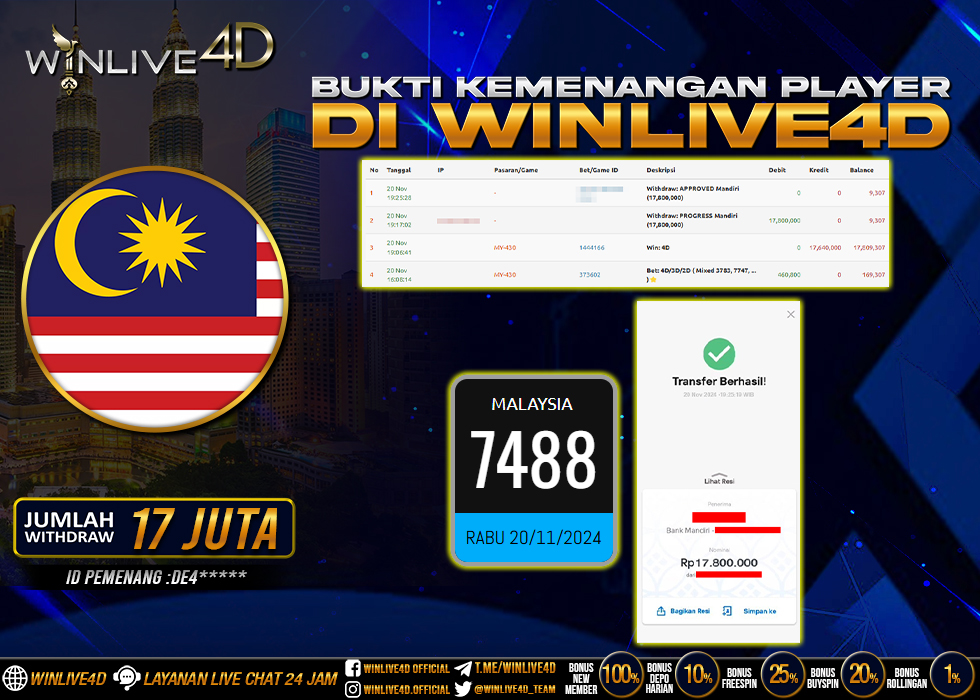 WINLIVE4D JACKPOT TOGEL MALAYSIA