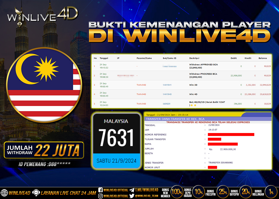 WINLIVE4D JACKPOT TOGEL MALAYSIA