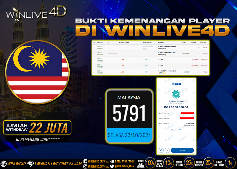 WINLIVE4D JACKPOT TOGEL MALAYSIA