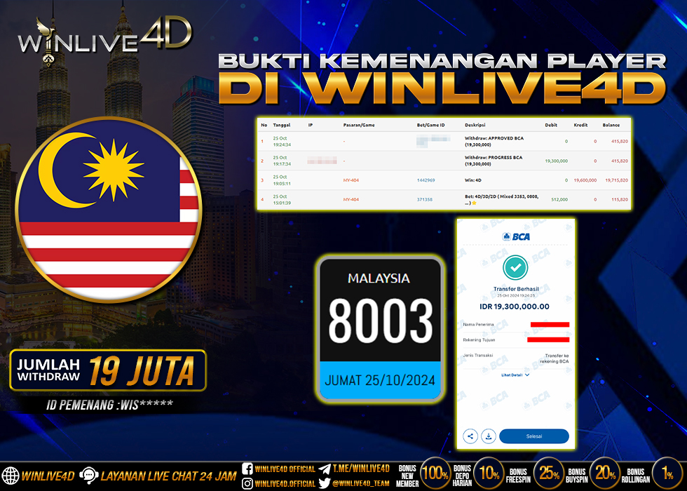 WINLIVE4D JACKPOT TOGEL MALAYSIA