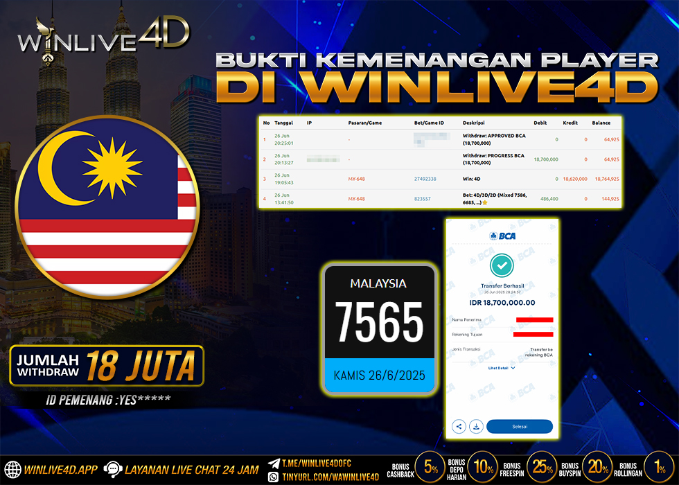 WINLIVE4D JACKPOT TOGEL MALAYSIA