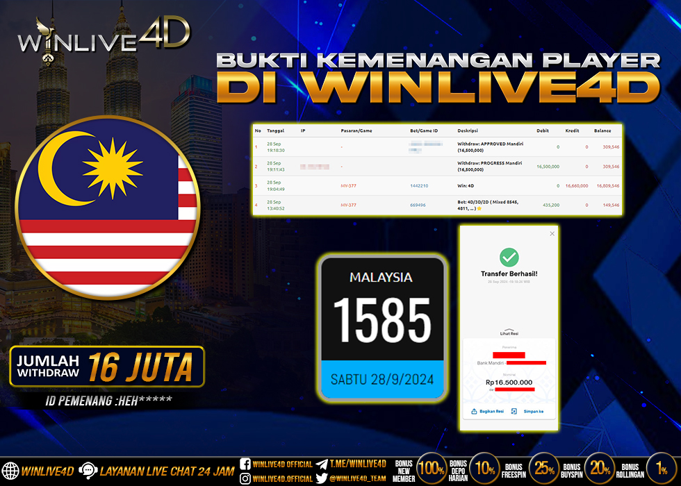 WINLIVE4D JACKPOT TOGEL MALAYSIA