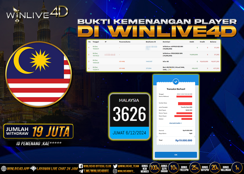 WINLIVE4D JACKPOT malay-6-12-24