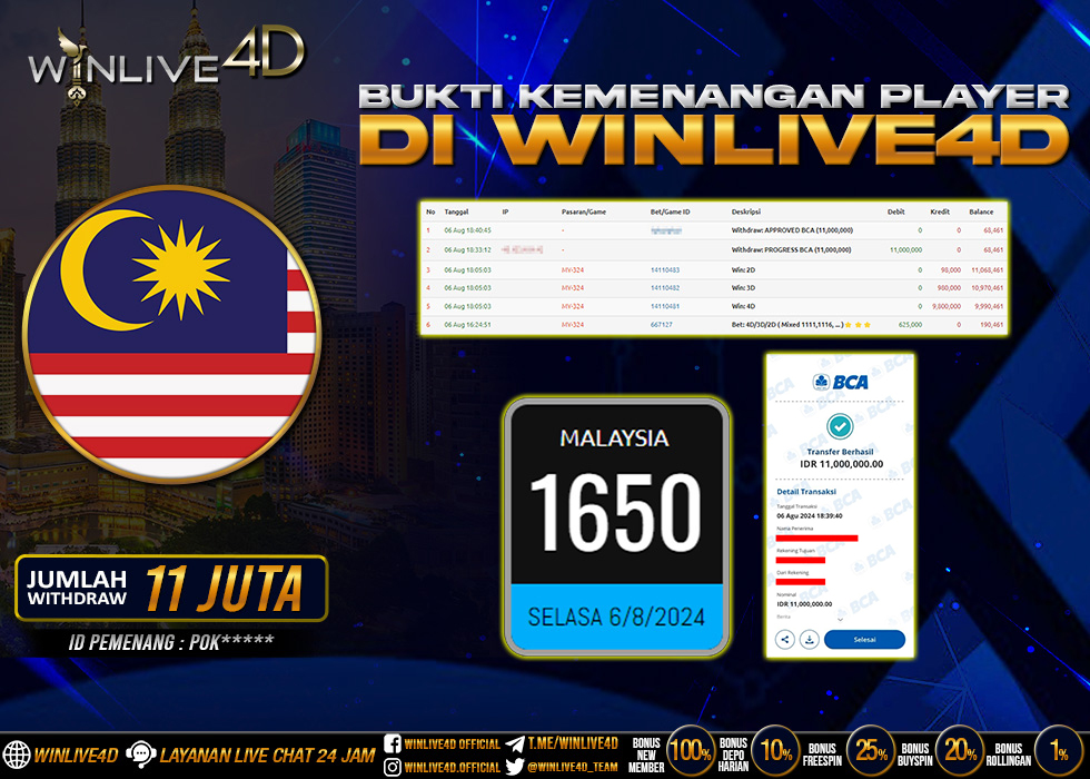 WINLIVE4D JACKPOT TOGEL MALAYSIA Rp.11.000.000