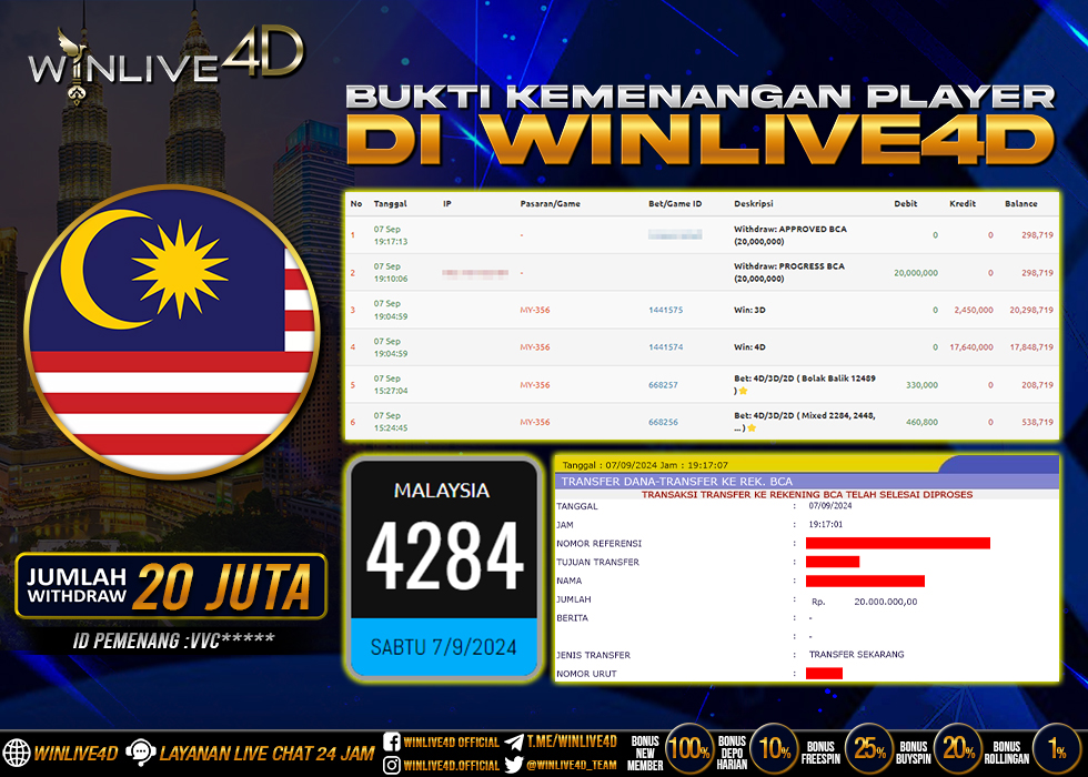 WINLIVE4D JACKPOT TOGEL MALAYSIA