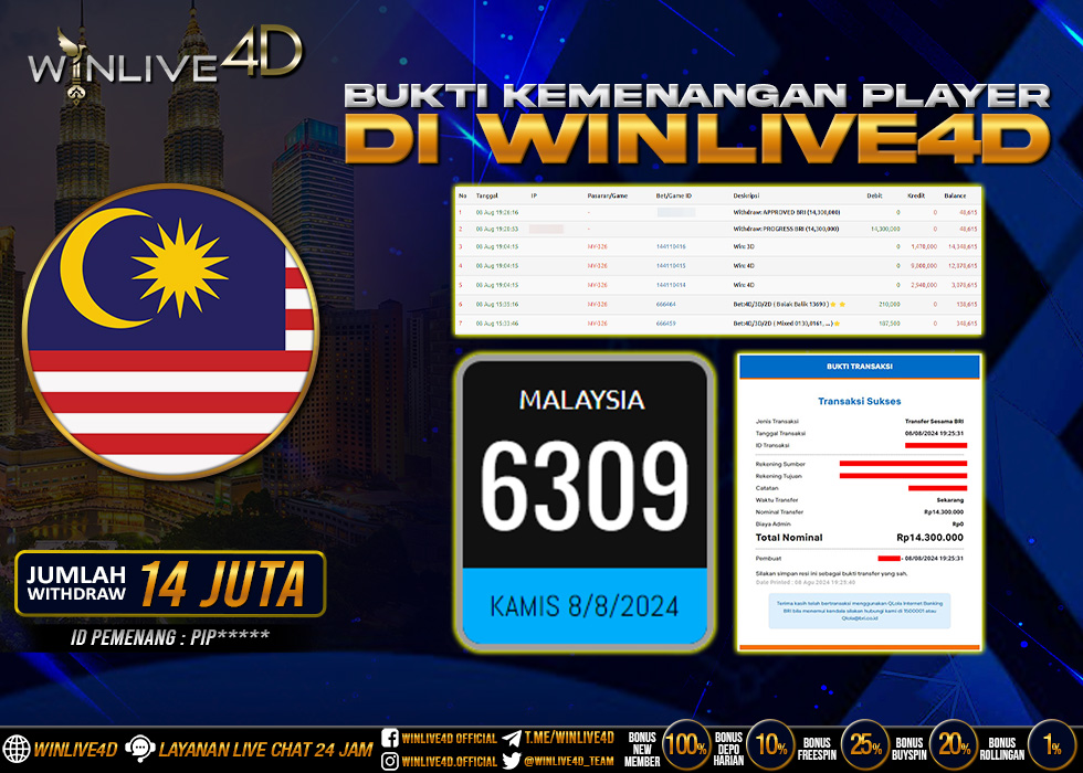 WINLIVE4D-jackpot-togel-malaysia-rp14000000--lunas-08-45-56-2024-03-23