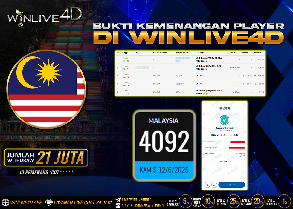 WINLIVE4D JACKPOT TOGEL MALAYSIA