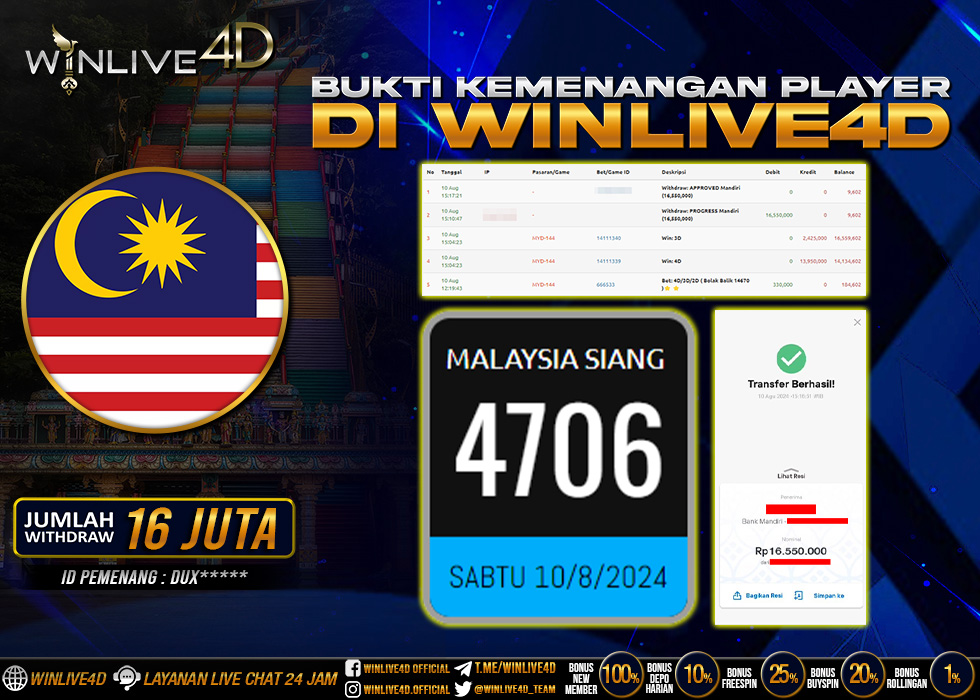 WINLIVE4D-jackpot-TOGEL-MALAYSIA-SIANG-rp16550000--lunas-08-45-56-2024-03-23