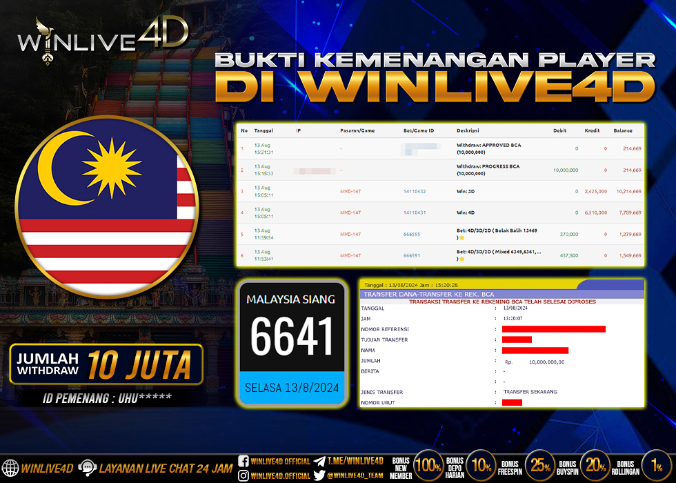 WINLIVE4D JACKPOT MALAYSIA SIANG