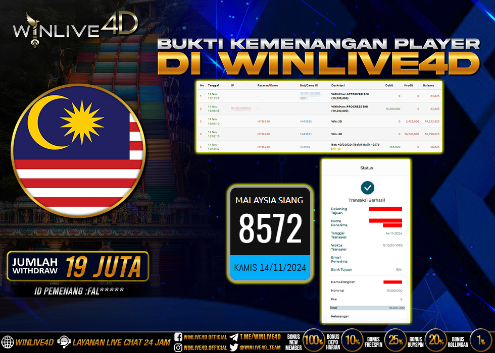 WINLIVE4D JACKPOT MALAYSIA SIANG