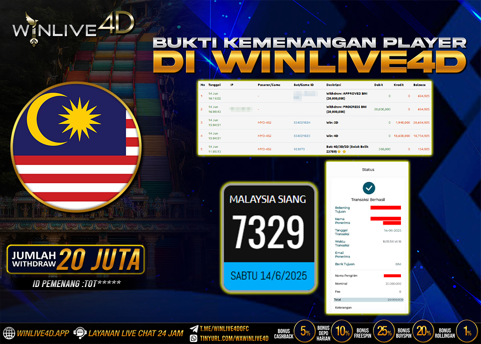 WINLIVE4D JACKPOT MALAYSIA SIANG