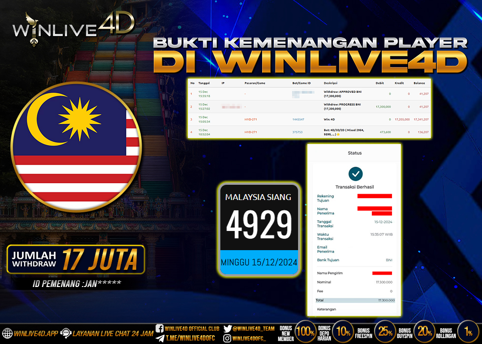WINLIVE4D TOGEL MALAYSIA SIANG