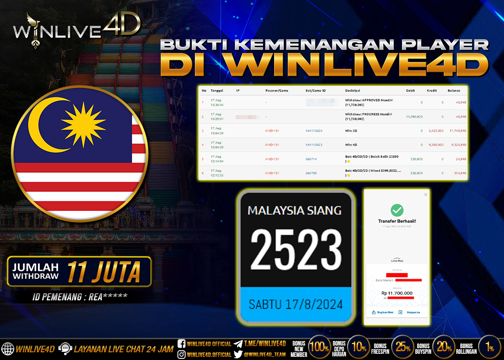 WINLIVE4D JACKPOT TOGEL MALAYSIA SIANG