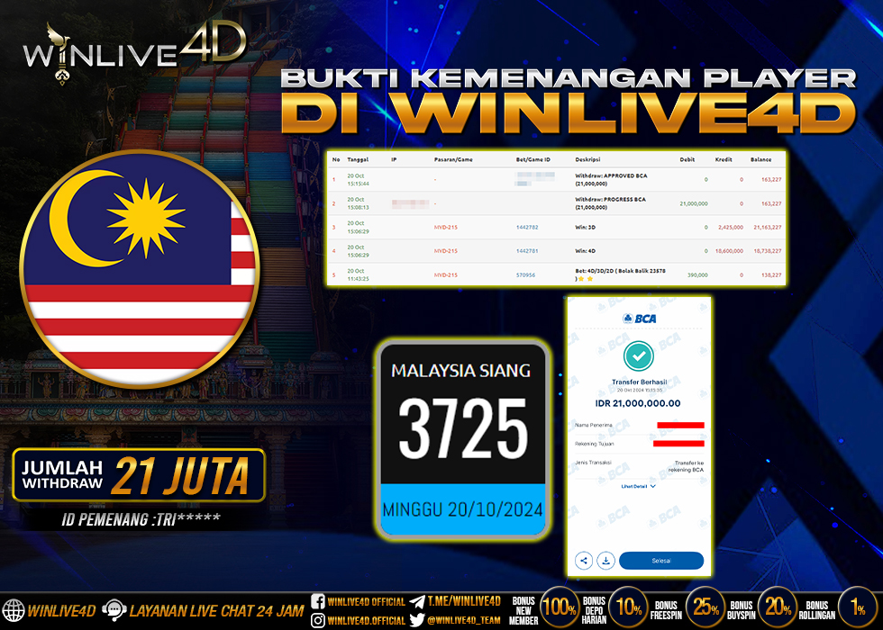 WINLIVE4D JACKPOT TOGEL MALAYSIA SIANG