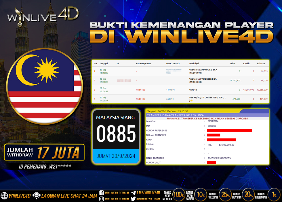 WINLIVE4D JACKPOT TOGEL MALAYSIA SIANG