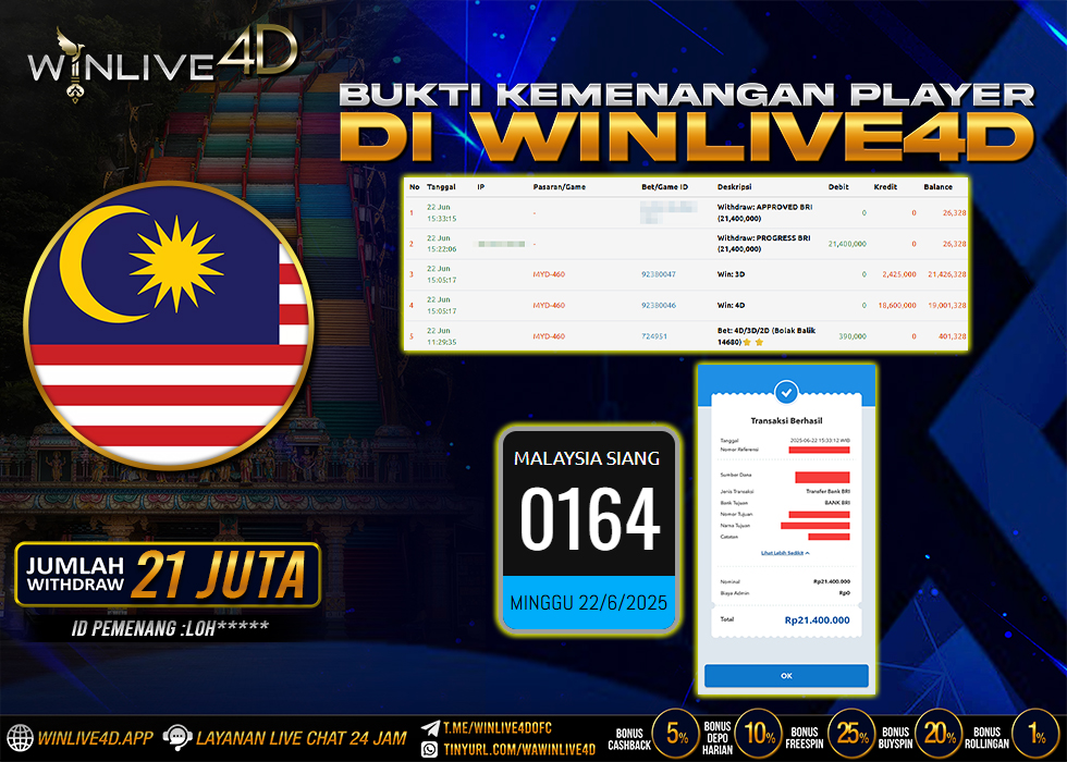 WINLIVE4D JACKPOT TOGEL MALAYSIA SIANG