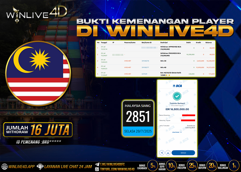 WINLIVE4D JACKPOT TOGEL MALAYSIA SIANG