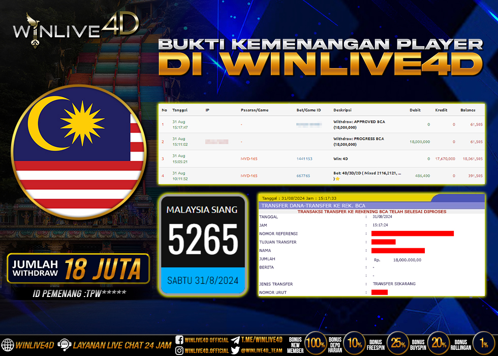 WINLIVE4D JACKPOT TOGEL MALAYSIA SIANG