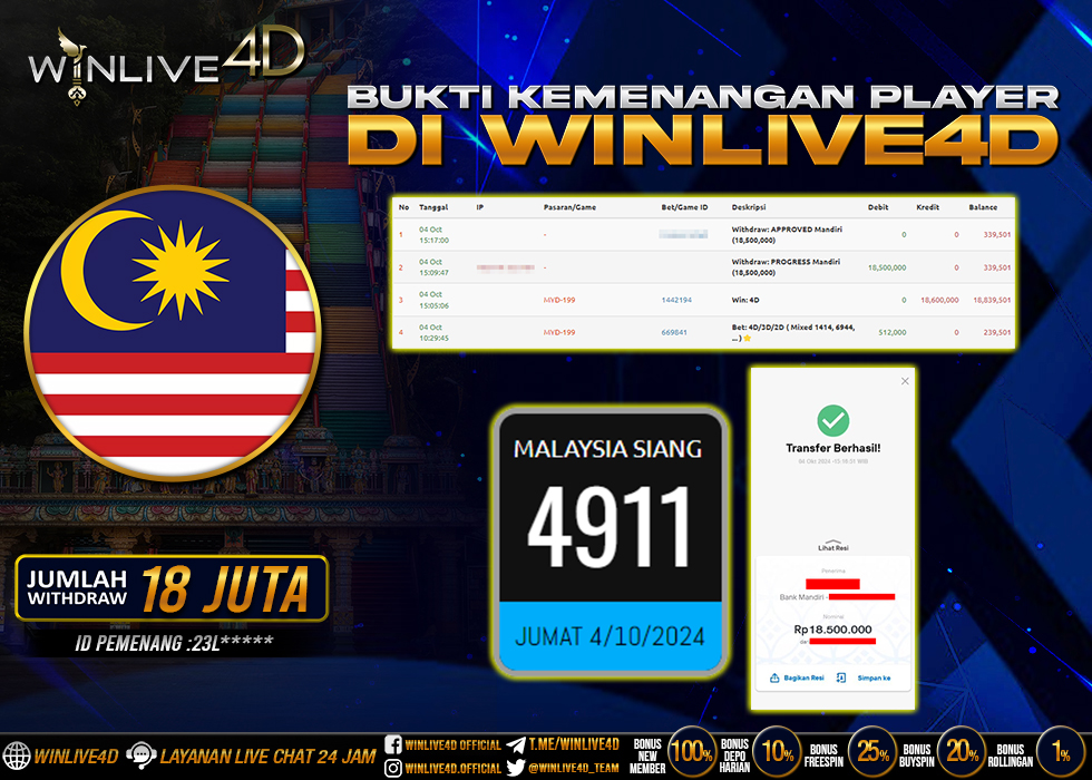 WINLIVE4D JACKPOT LIVE TOGEL MALAYSIA SIANG