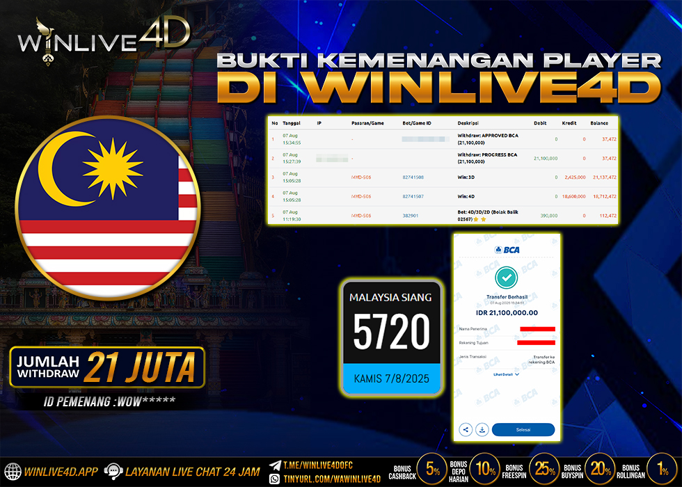 WINLIVE4D-jackpot-TOGEL-MALAYSIA SIANG