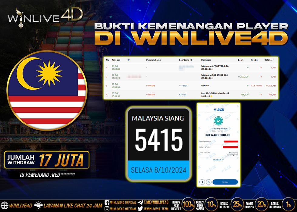 WINLIVE4D-jackpot-TOGEL-MALAYSIA SIANG-rp83000000--lunas-08-45-56-2024-03-23