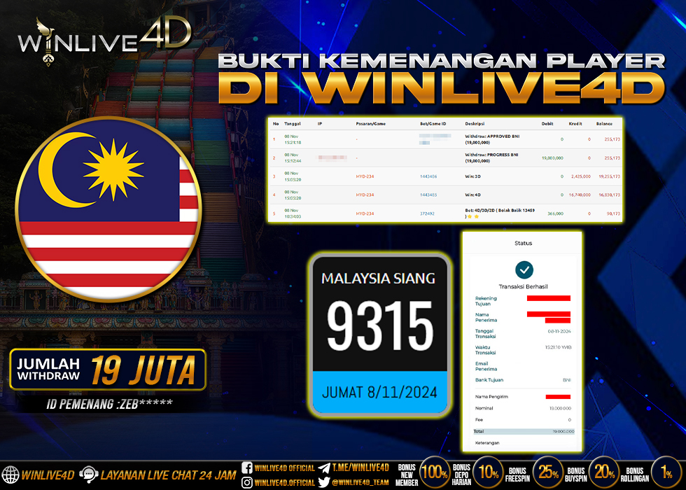 WINLIVE4D JACKPOT TOGEL MALAYSIA