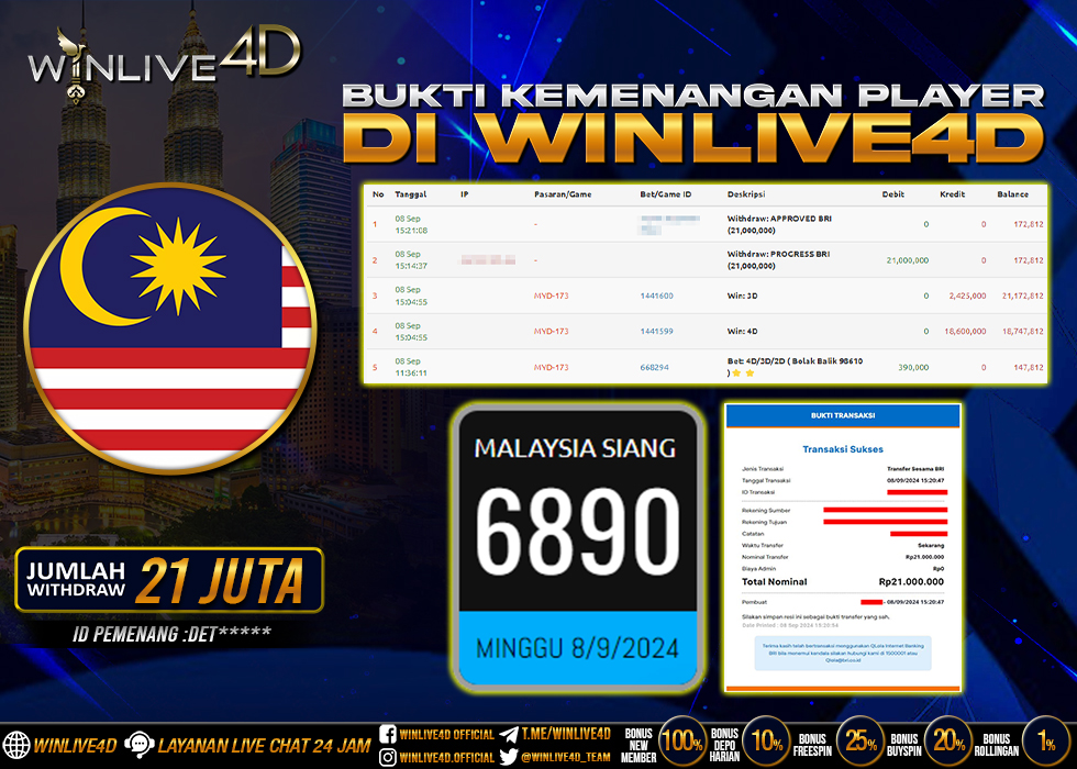 WINLIVE4D JACKPOT TOGEL MALAYSIA SIANG