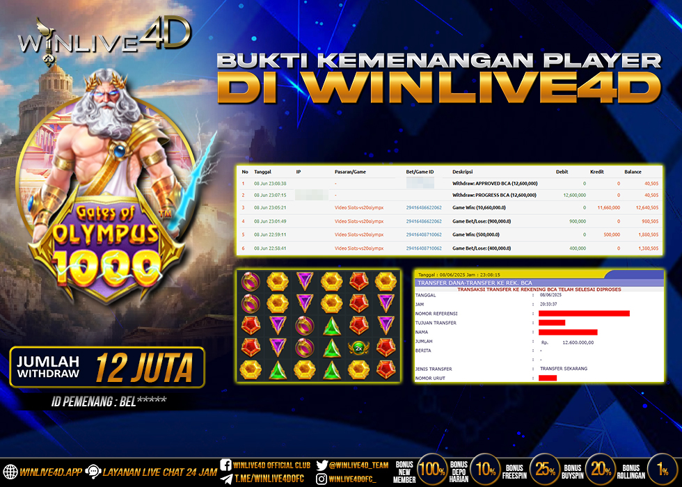 WINLIVE4D JACKPOT SLOT GATES OF OLYMPUS 1000