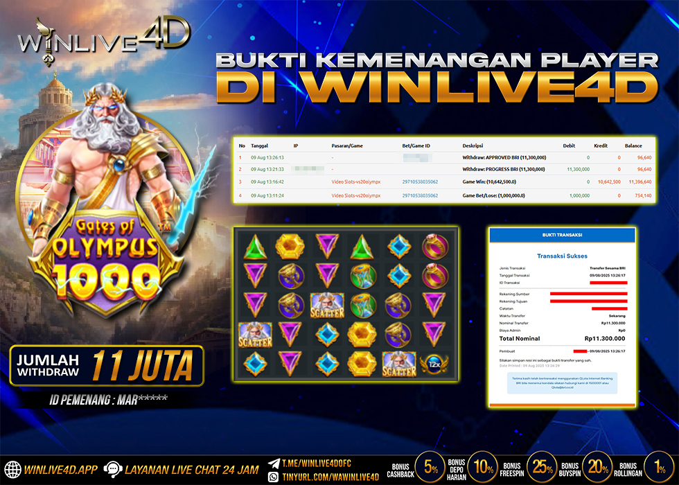 WINLIVE4D JACKPOT SLOT GATES OF OLYMPUS 1000