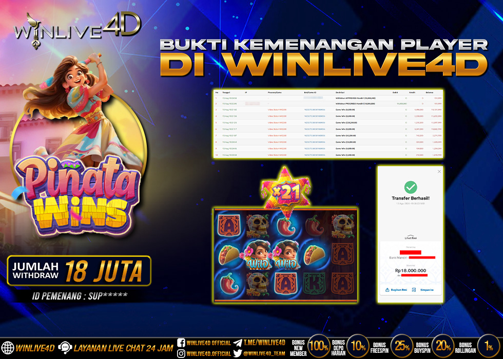 WINLIVE4D-jackpot-slot-sweet-bonanza-1000-rp30000000--lunas-08-45-56-2024-03-23