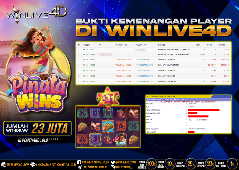 WINLIVE4D JACKPOT SLOT PINATA WINS