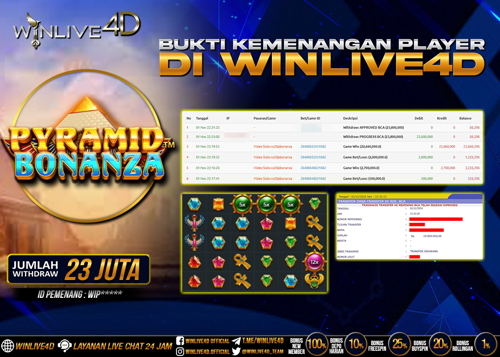 WINLIVE4D JACKPOT SLOT PYRAMID BONANZA