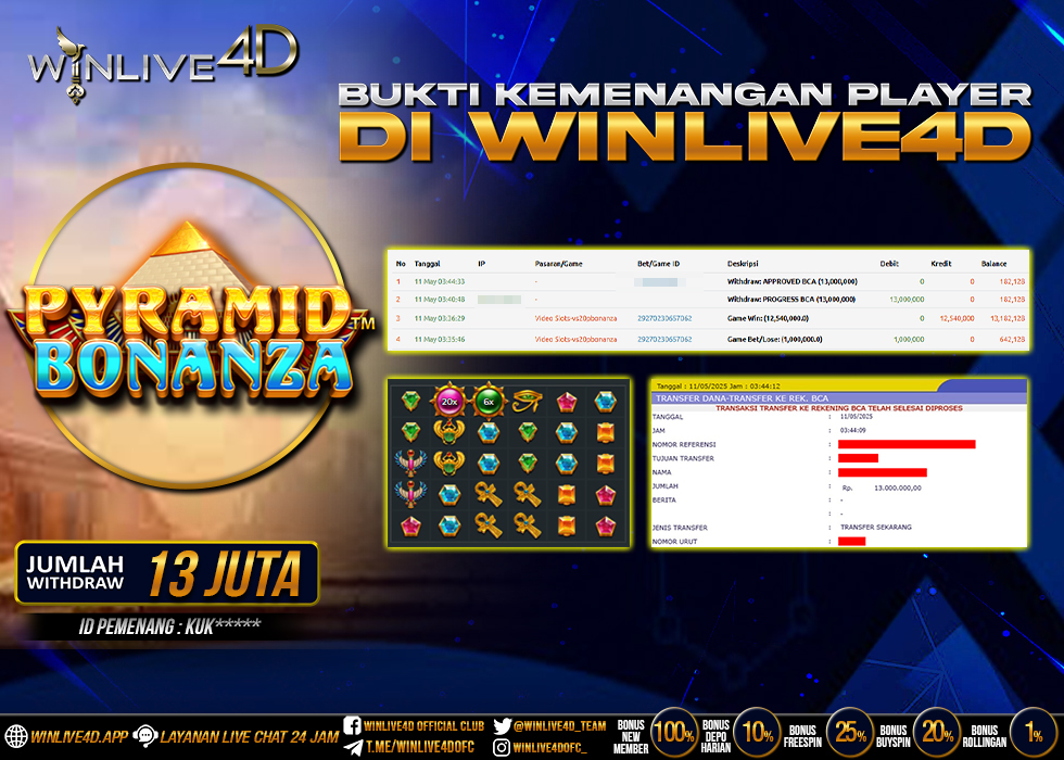 WINLIVE4D JACKPOT SLOT PYRAMID BONANZA