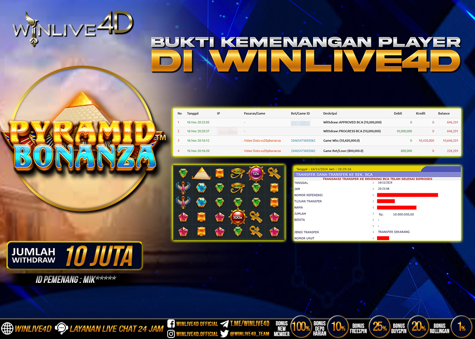 WINLIVE4D JACKPOT SLOT PYRAMID BONANZA