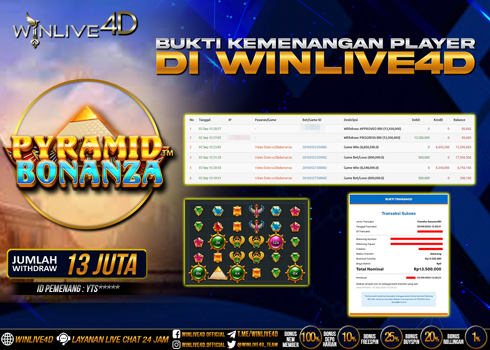 WINLIVE4D JACKPOT SLOT PYRAMID BONANZA