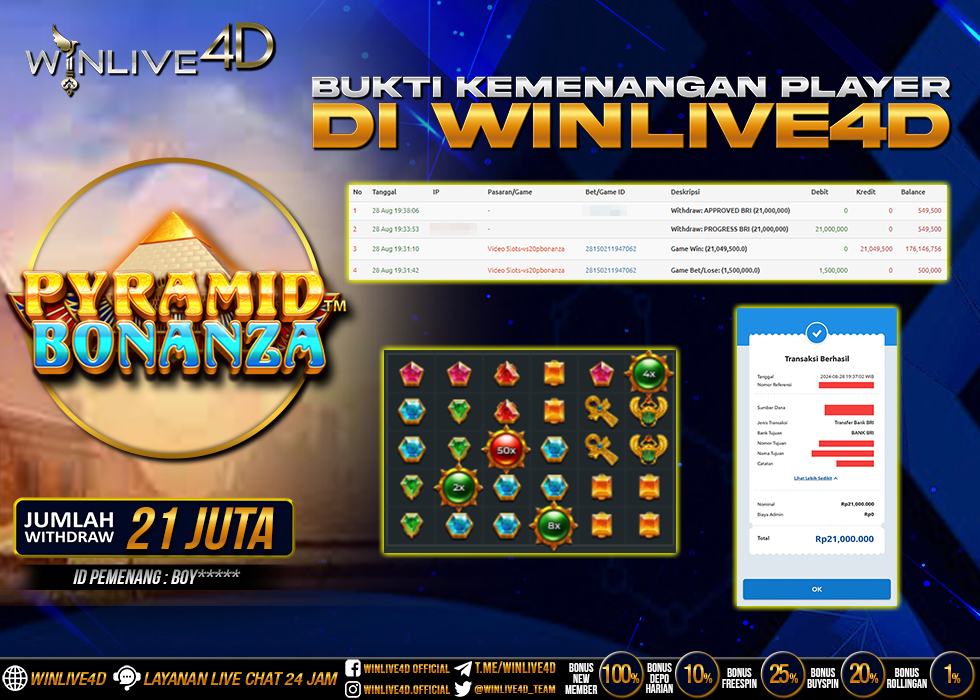 WINLIVE4D JACKPOT SLOT PYRAMID BONANZA