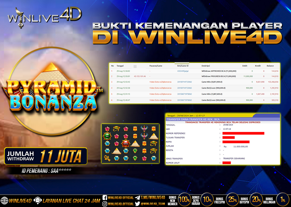 WINLIVE4D JACKPOT SLOT PYRAMID BONANZA