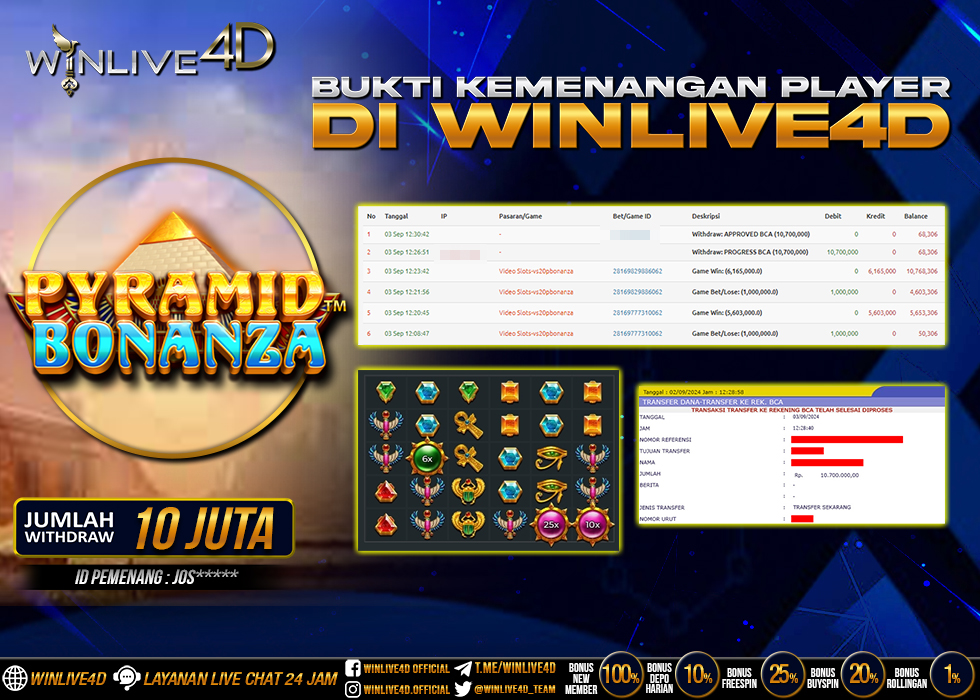 WINLIVE4D JACKPOT SLOT PYRAMID BONANZA