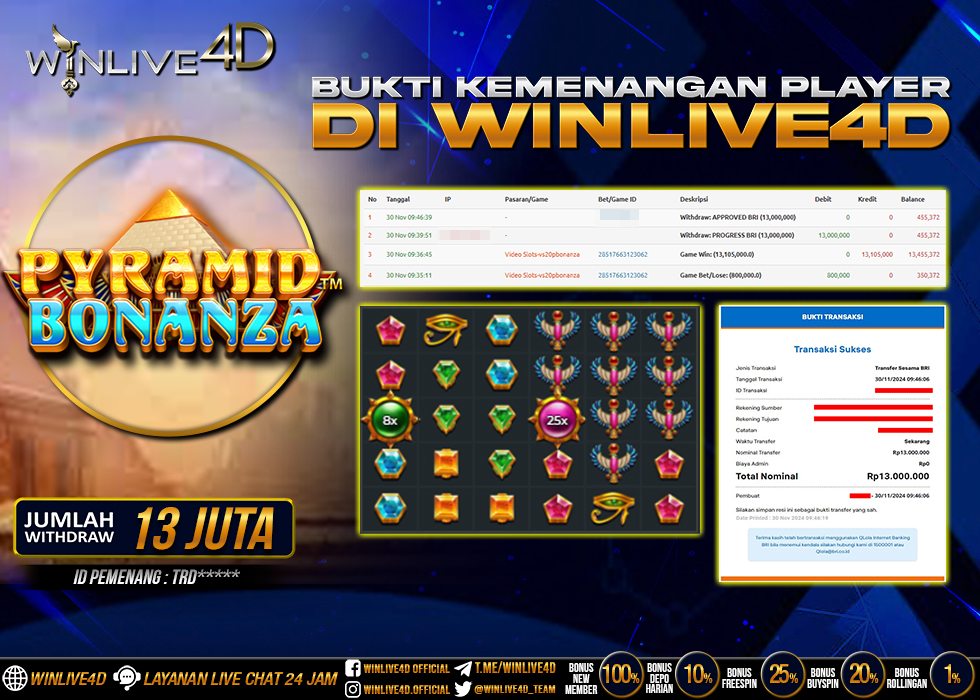WINLIVE4D JACKPOT SLOT PYRAMID BONANZA